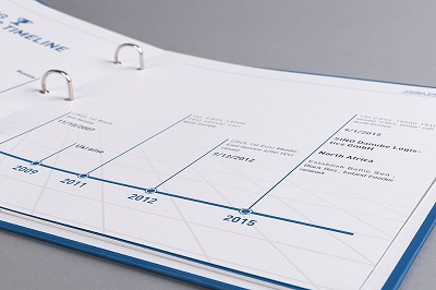 包装印刷应该注意什么